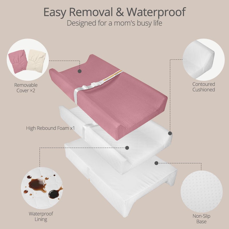 JVEOO Muslin Baby Changing Pad, 2 Pack Muslin Soft Cotton Covers & Waterproof Lining Foam Diaper Changing Table Pad 32" x 16.6" Mat for Dressers - Image 4